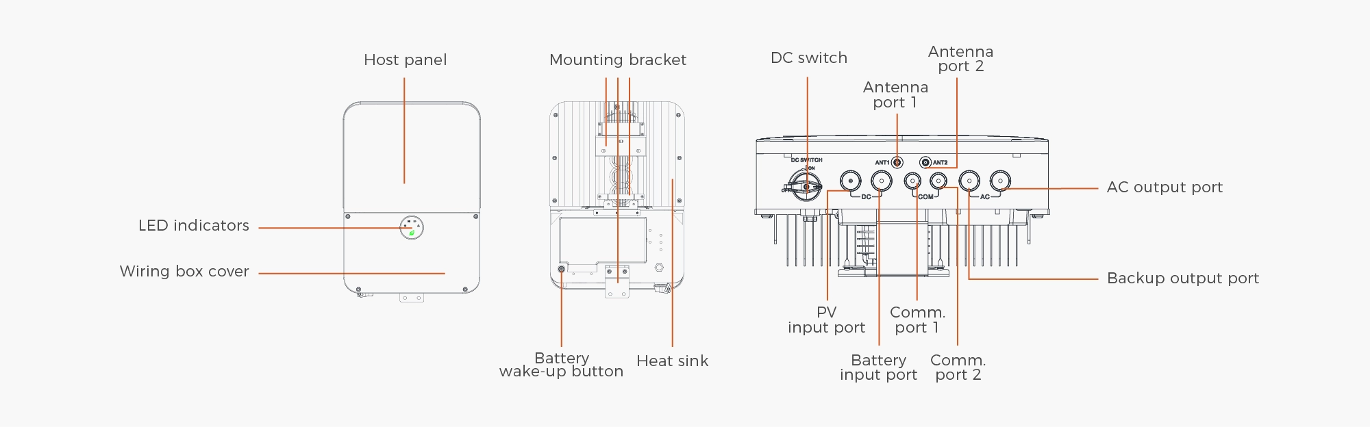 Growatt MIN 3000-7600TL-XH-US panel and port function diagram – LED indicators for POWER, COMM, BAT, FAULT status, reset and dark start buttons, communication port with RS485 connection, DC switch, and grid/battery/PV terminals for US single-phase hybrid inverter